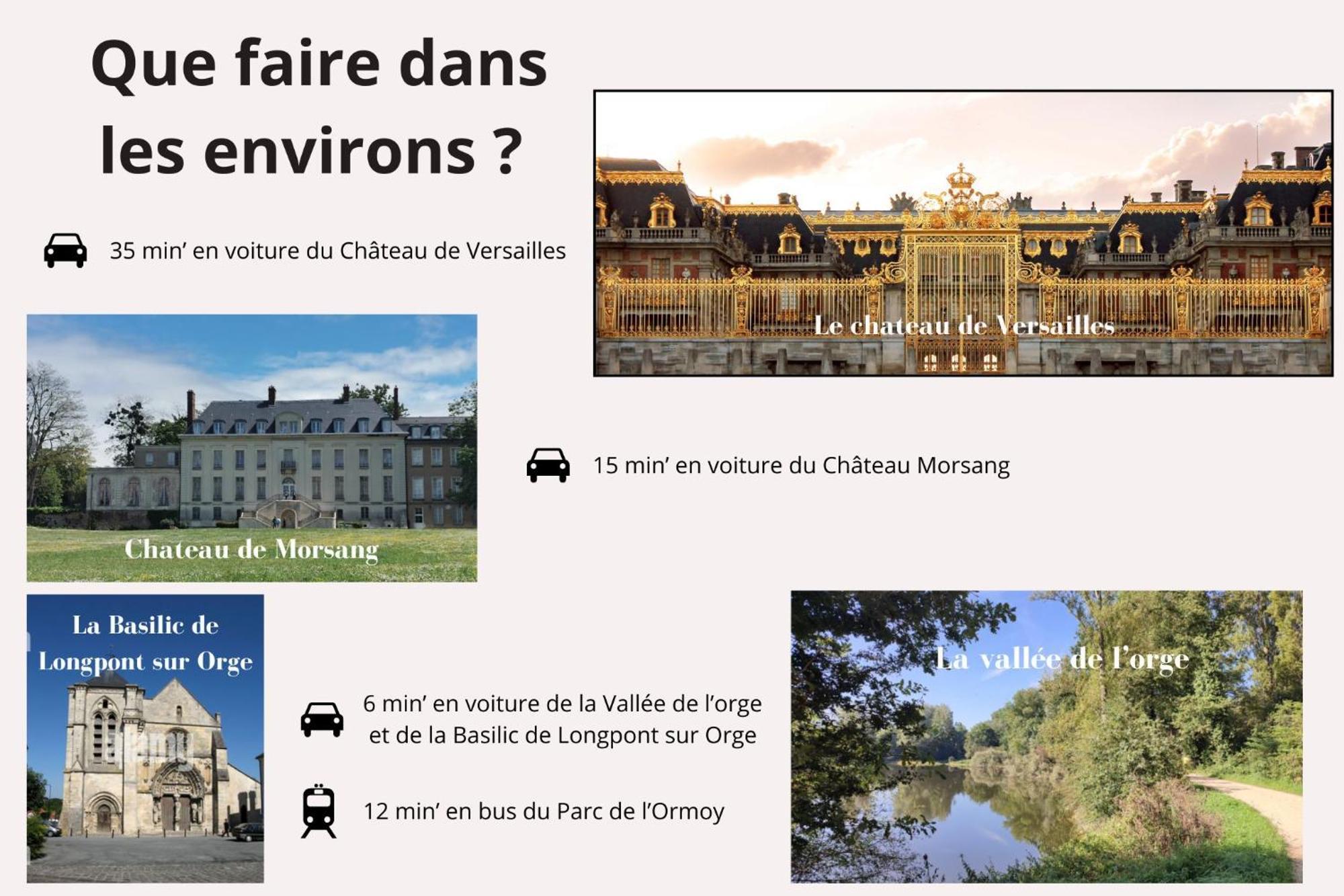 Cosy Revy - Proche Paris Apartment Saint-Michel-sur-Orge Ngoại thất bức ảnh